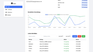Katalog Digital Datenbank Backend Auswertungen 01 - MIke Berg